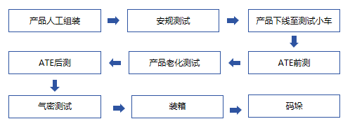 企业微信截图_20240913104902.png