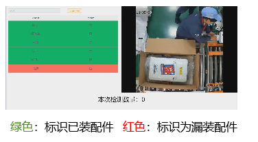 流程缺陷检测解决方案